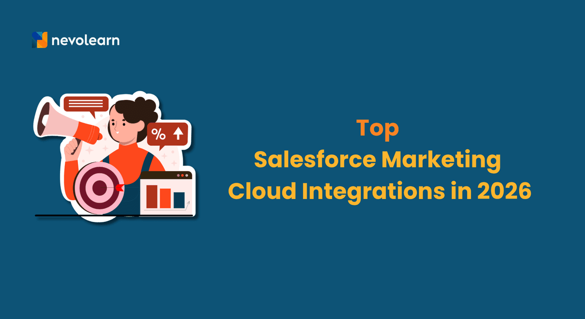 Top Salesforce Marketing Cloud Integrations in 2026