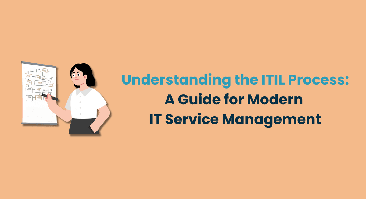 Understanding the ITIL Process A Guide for Modern IT Service Management